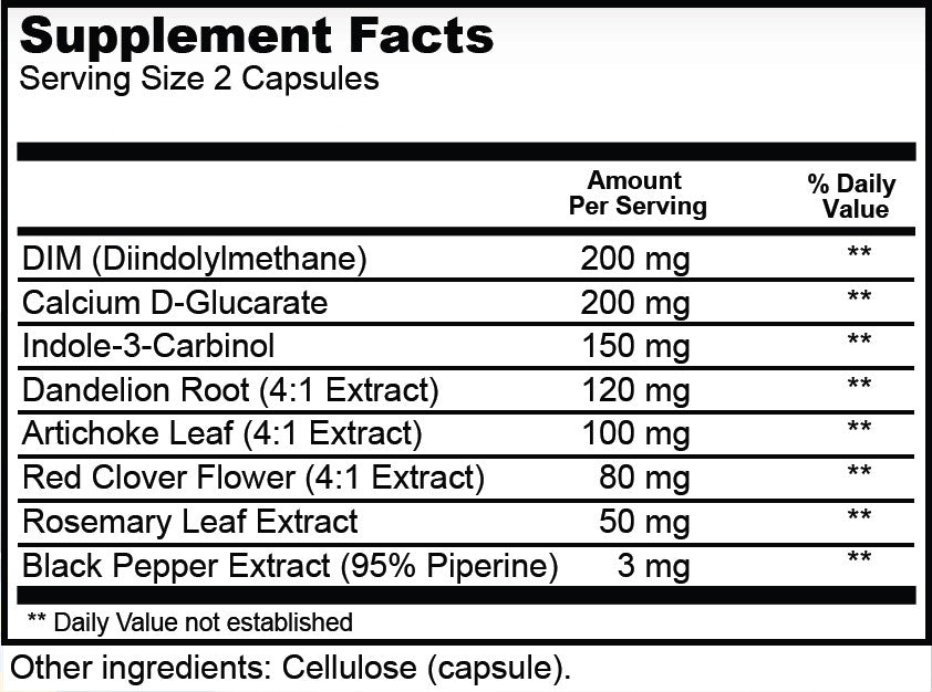 Supplement Facts Panel