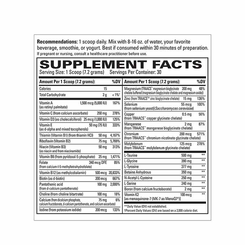 Supplement Facts Panel