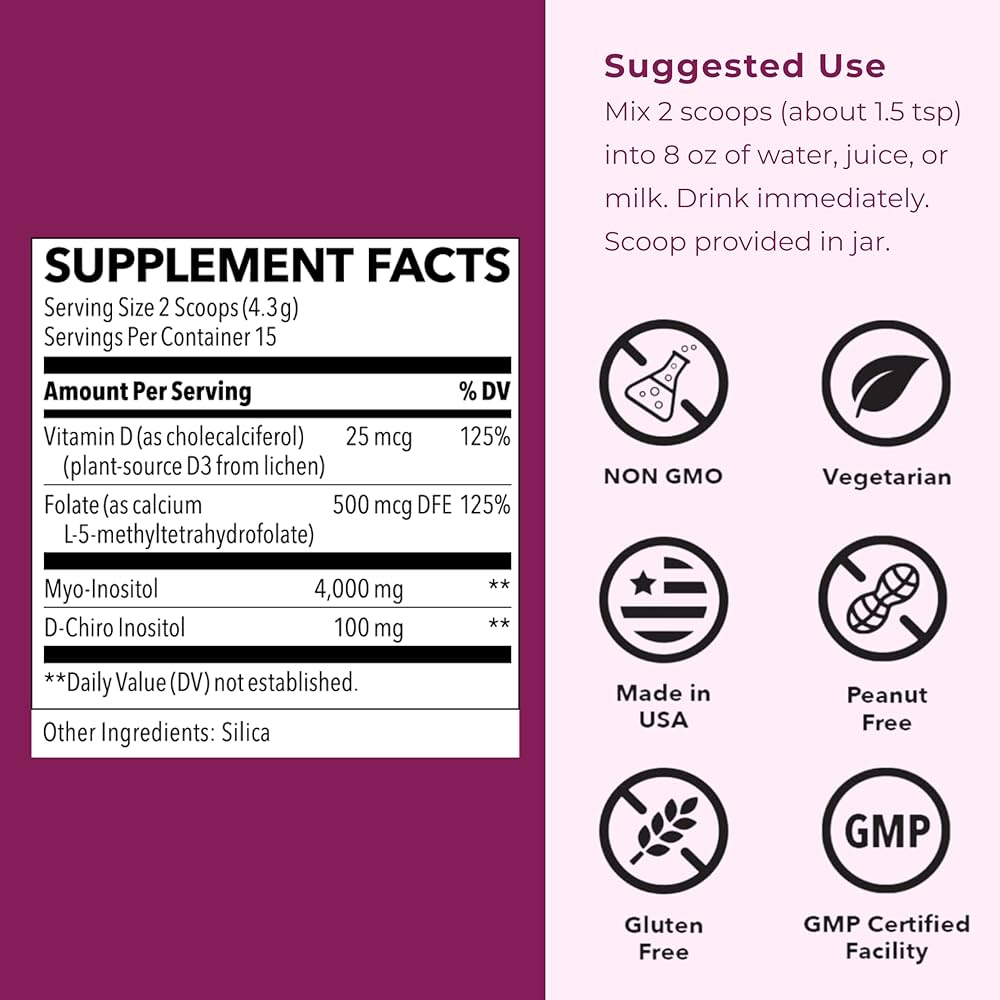 Supplement Facts Panel