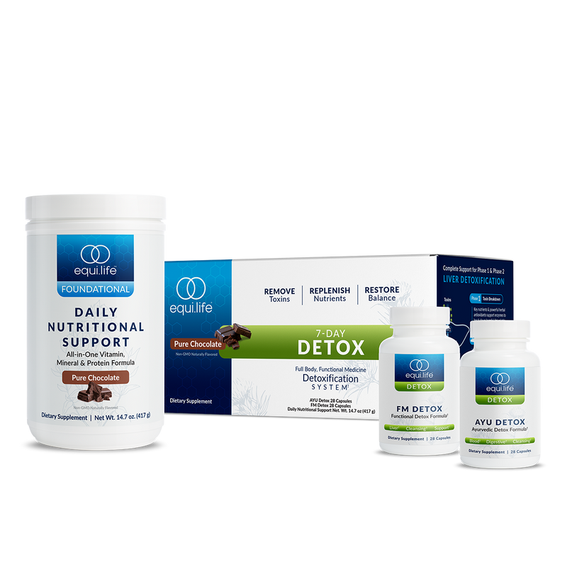 Functional Medicine Detoxification System - 7 Day Kit