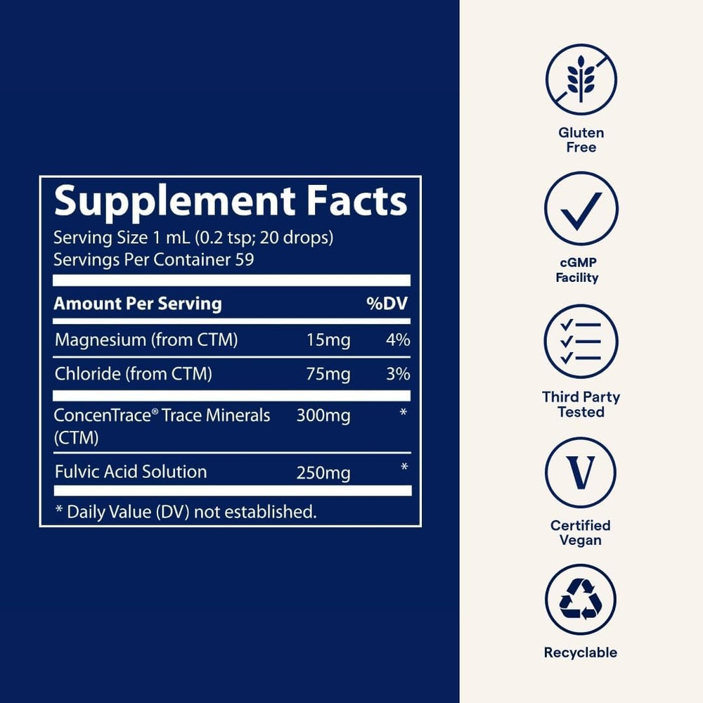 Supplement Facts Panel