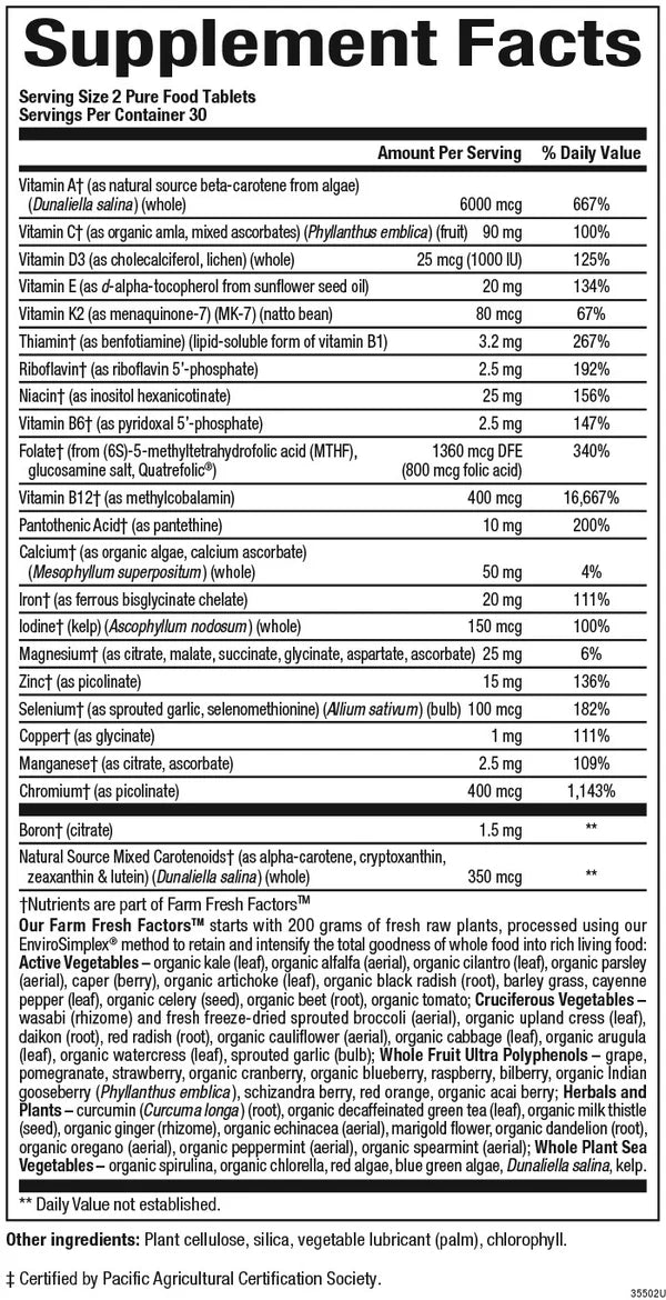 Women’s Multivitamin & Mineral