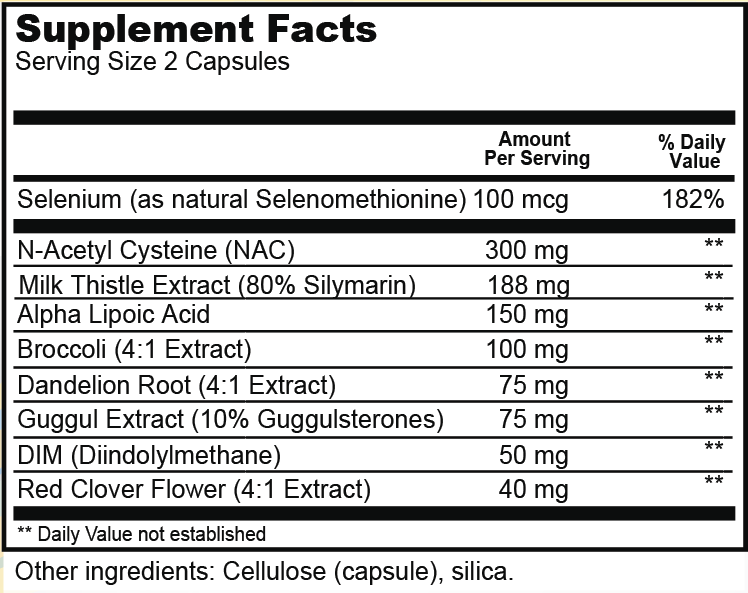 Supplement Facts Panel