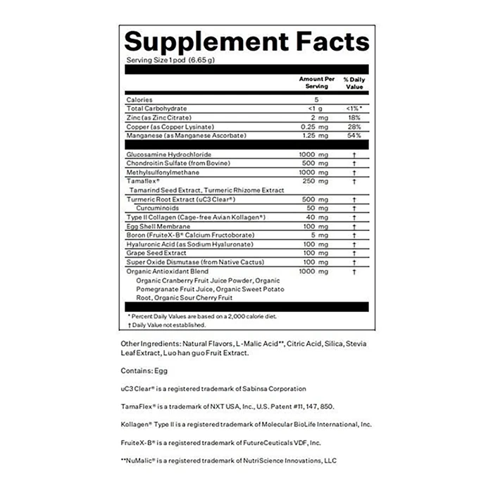 Supplement Facts Panel