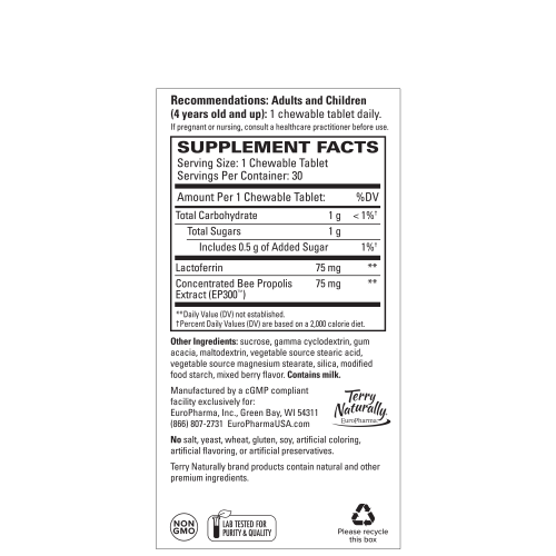 Supplement Facts Panel