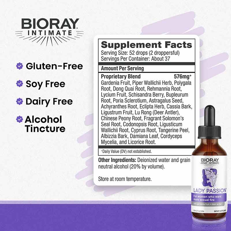 Supplement Facts Panel