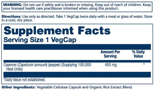 Supplement Facts Panel