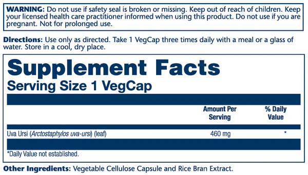 Supplement Facts Panel