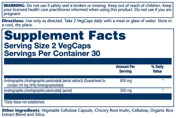 Supplement Facts Panel