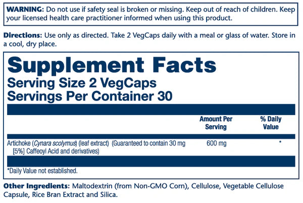 Supplement Facts Panel