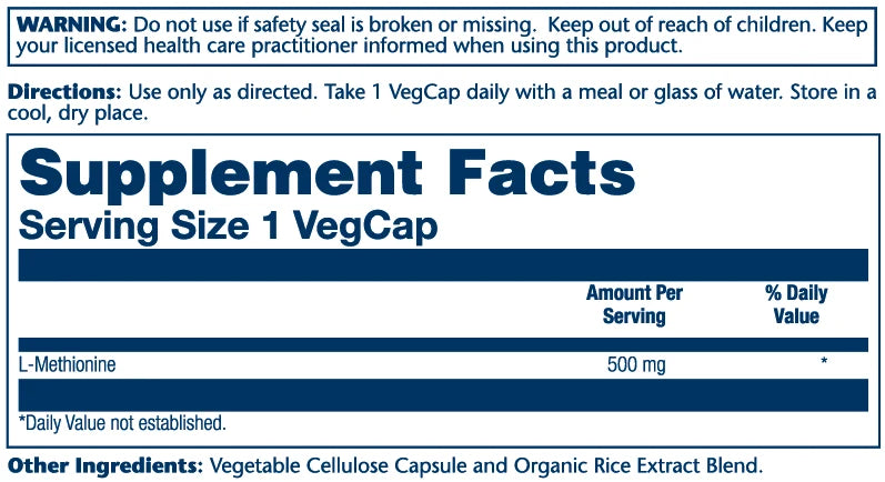 Supplement Facts Panel
