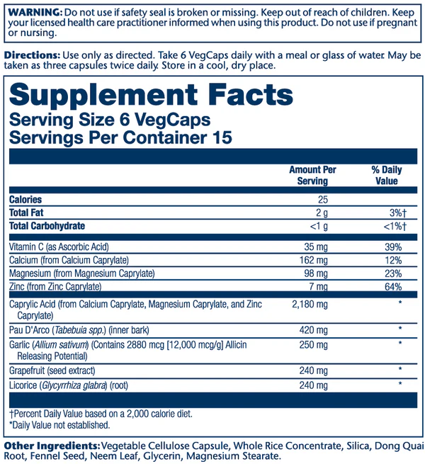 Supplement Facts Panel