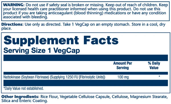 Supplement Facts Panel