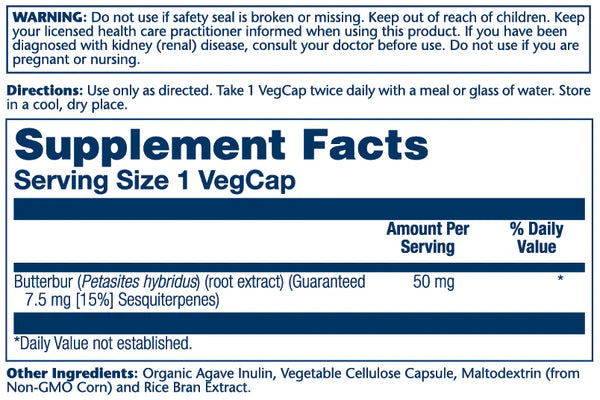 Supplement Facts Panel