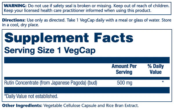 Supplement Facts Panel