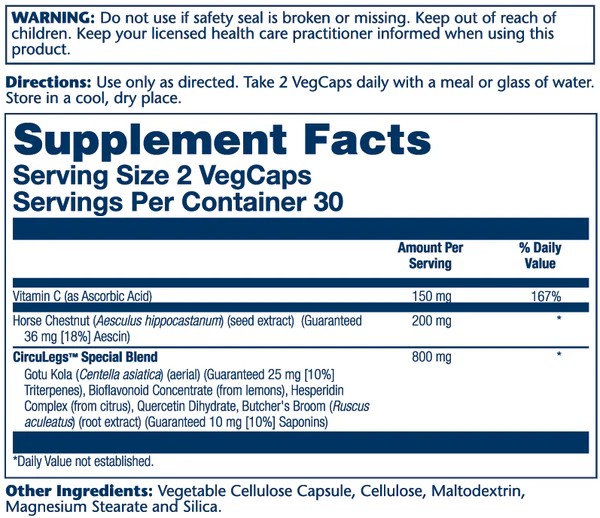 Supplement Facts Panel