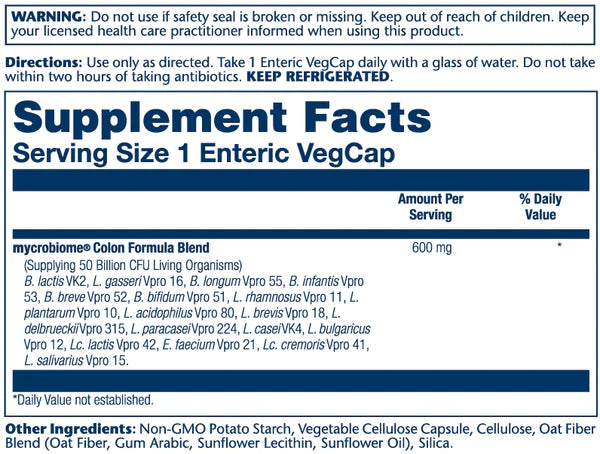 Supplement Facts Panel