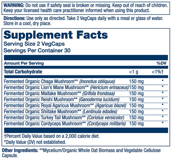 Supplement Facts Panel