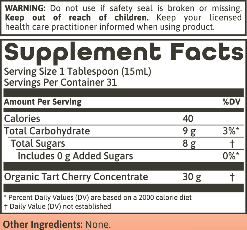 Supplement Facts Panel