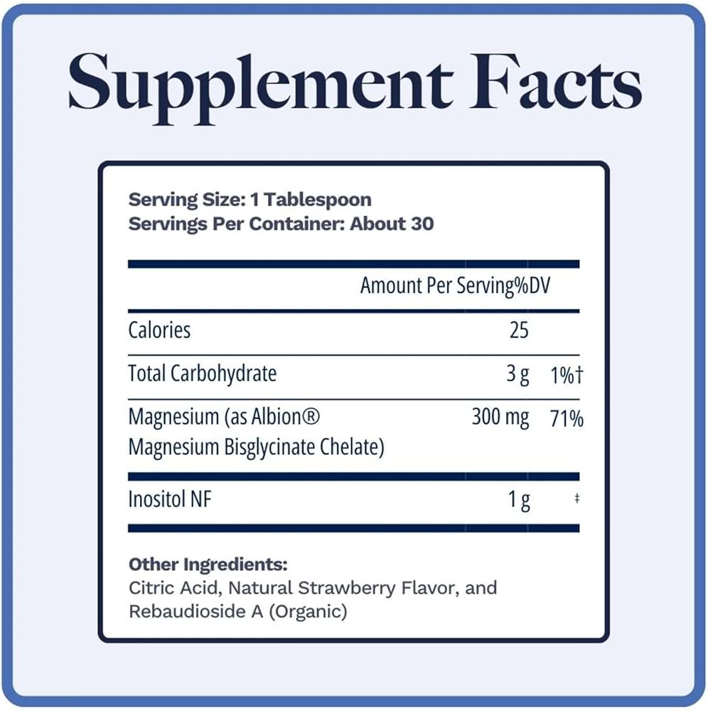 Supplement Facts Panel