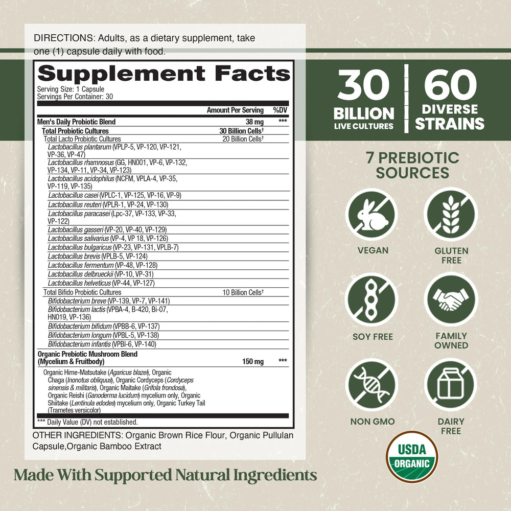 Supplement Facts Panel
