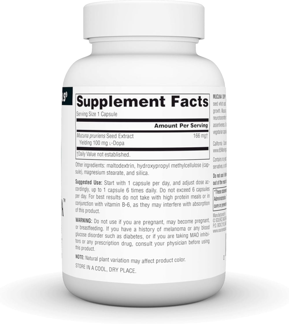 Supplement Facts Panel