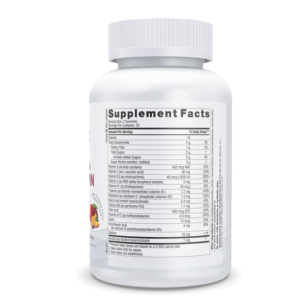 Supplement Facts Panel