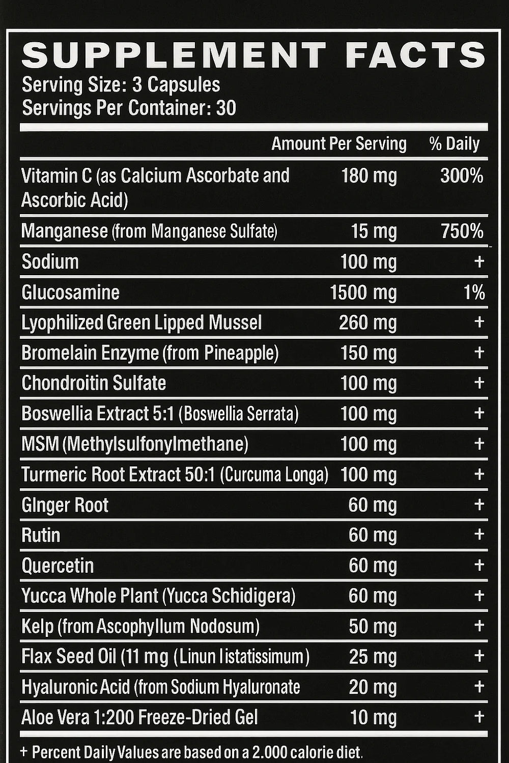 Supplement Facts Panel
