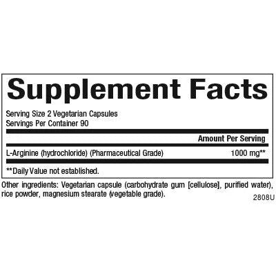 Supplement Facts Panel