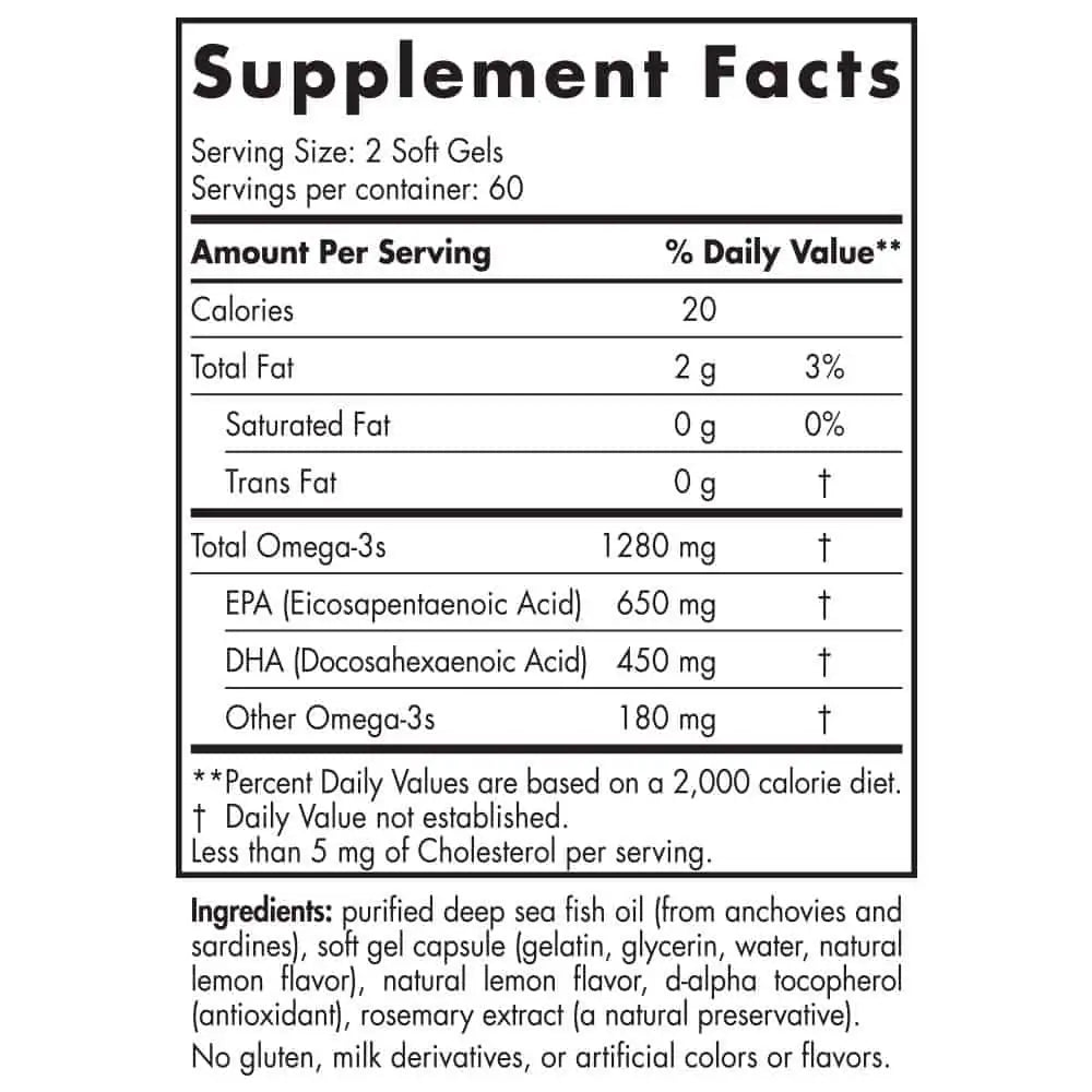 Supplement Facts Panel