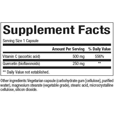 Supplement Facts Panel