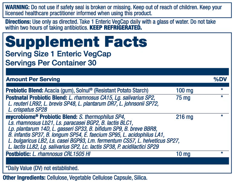 Supplement Facts Panel