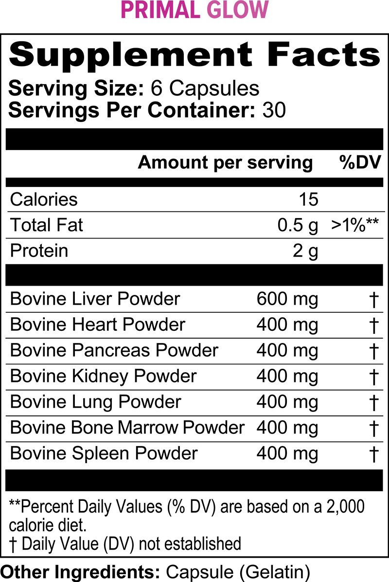 Supplement Facts Panel