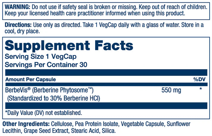 Supplement Facts Panel