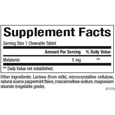 Supplement Facts Panel