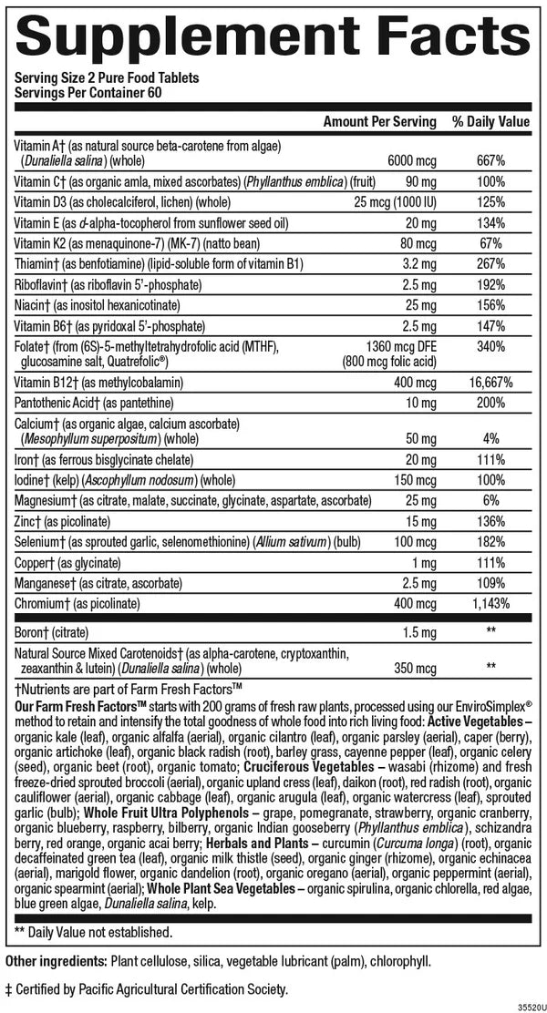 Supplement Facts Panel