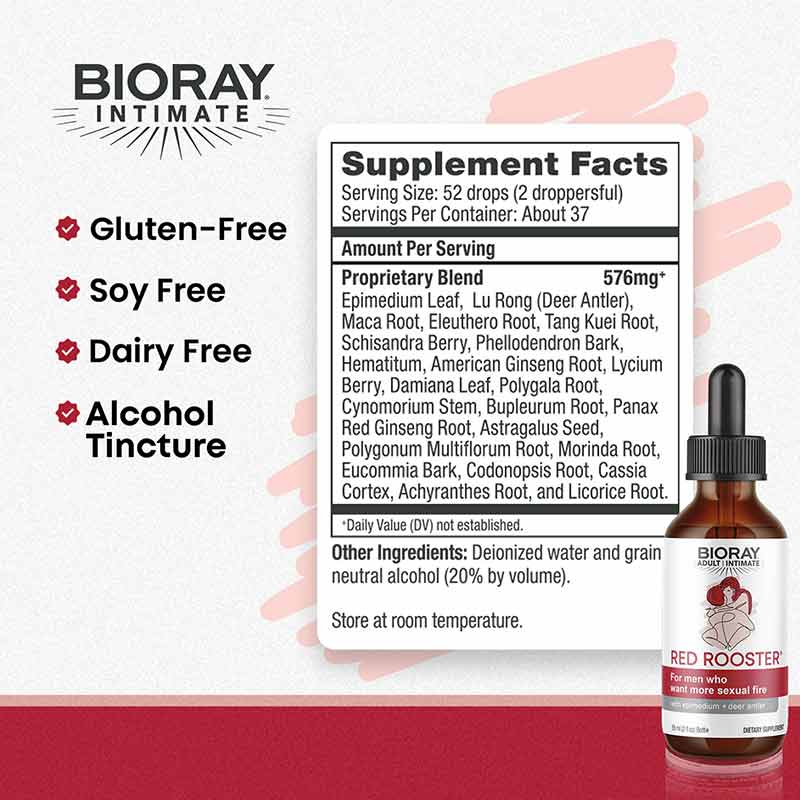 Supplement Facts Panel