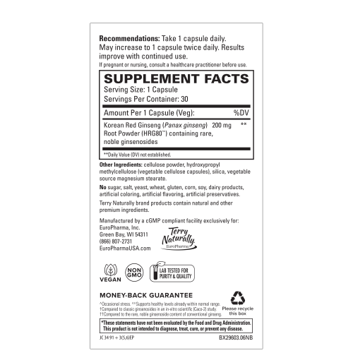 Supplement Facts Panel