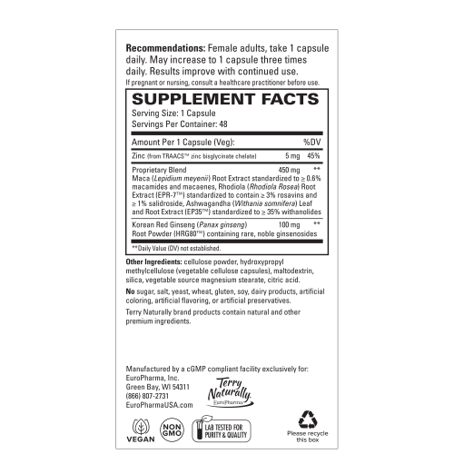 Supplement Facts Panel