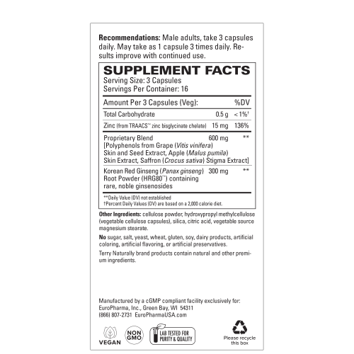 Supplement Facts Panel