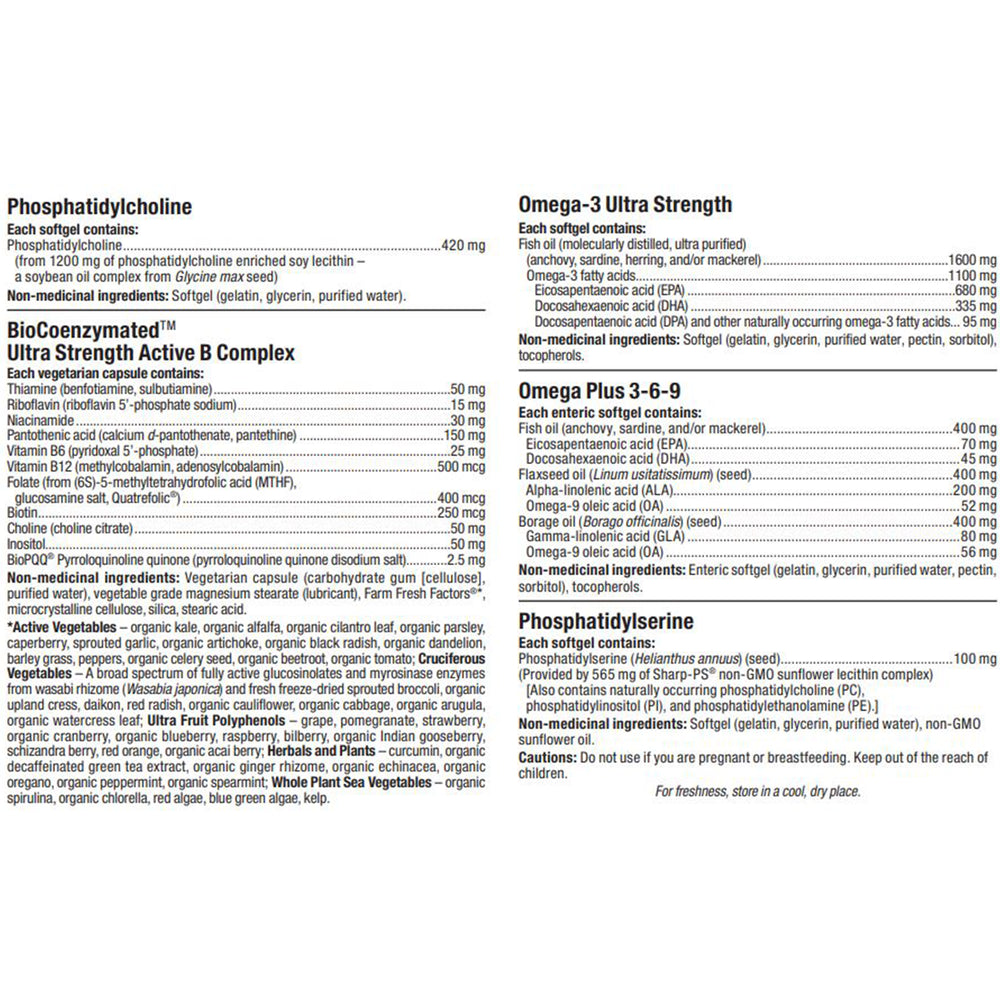 Supplement Facts Panel