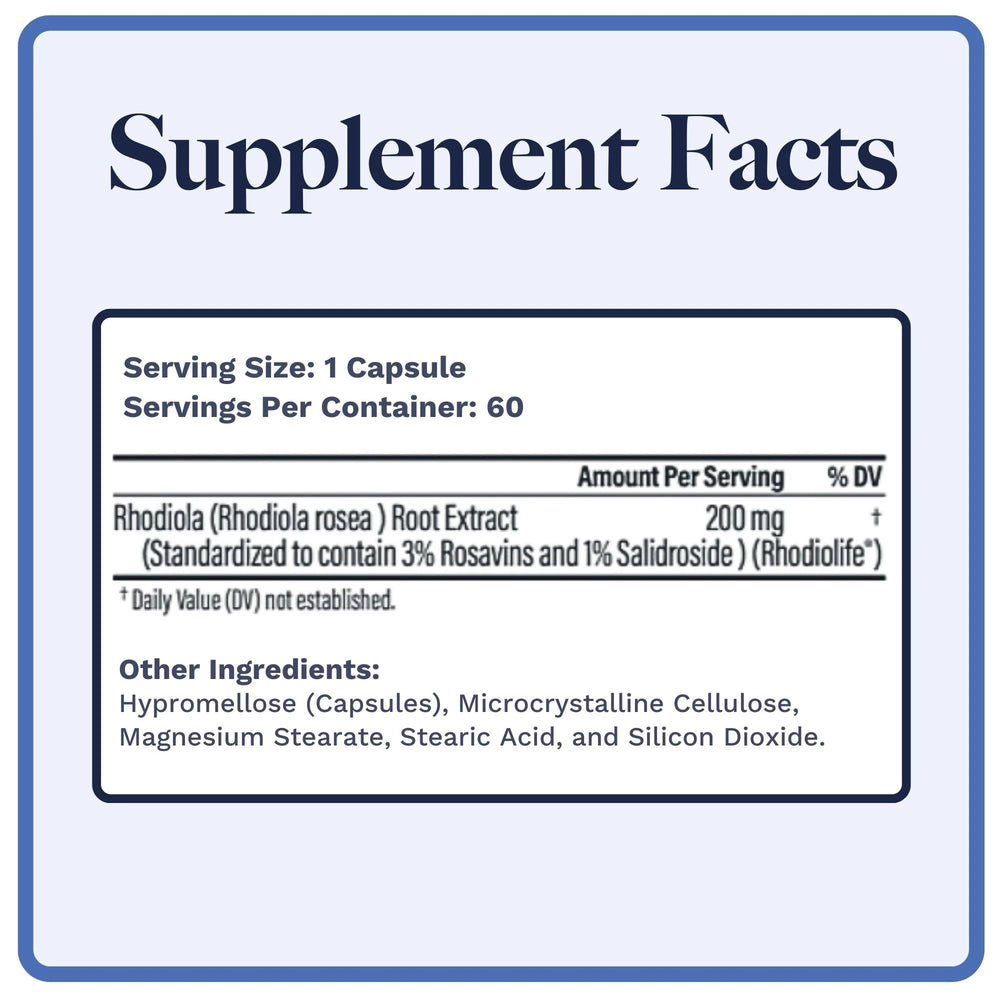 Supplement Facts Panel