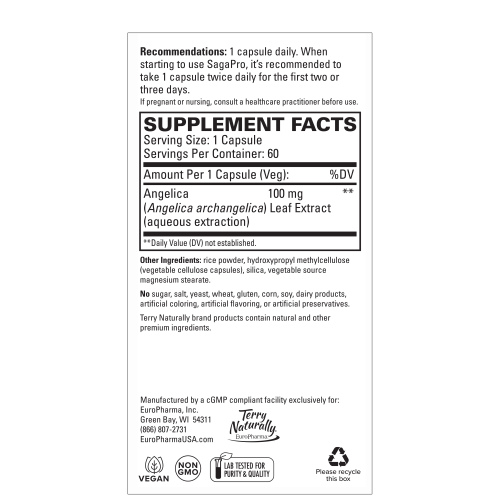 Supplement Facts Panel