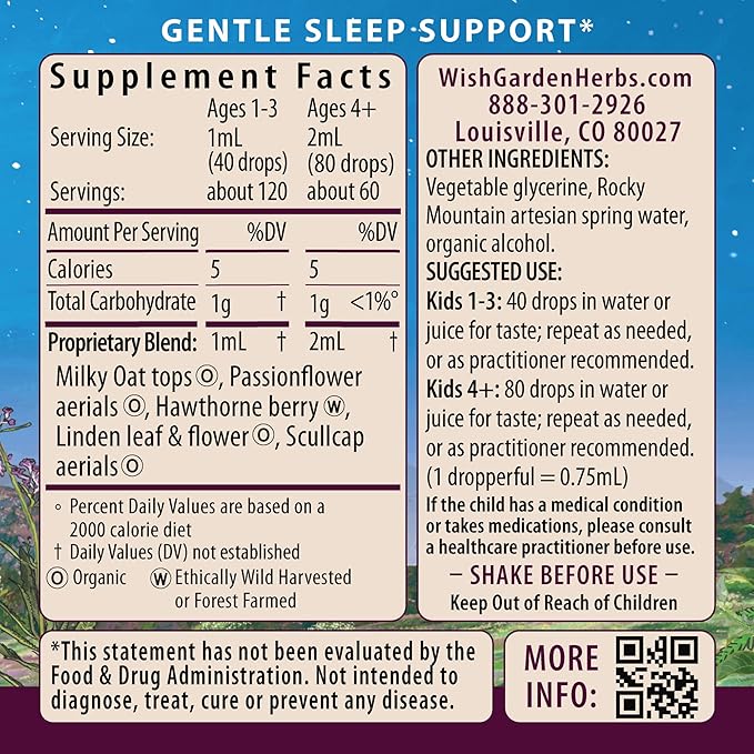 Supplement Facts Panel