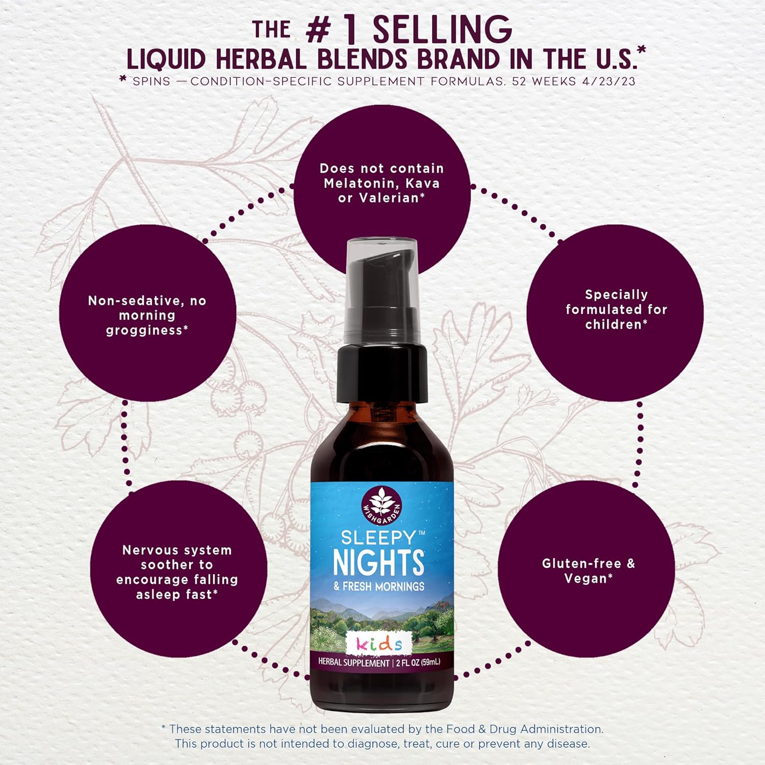 Sleepy Nights & Fresh Mornings – 2 fl oz (59 mL), Pump‑top bottle