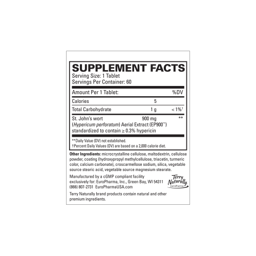 Supplement Facts Panel