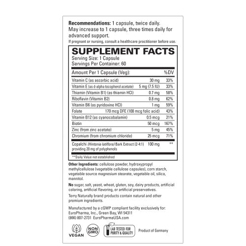 Supplement Facts Panel