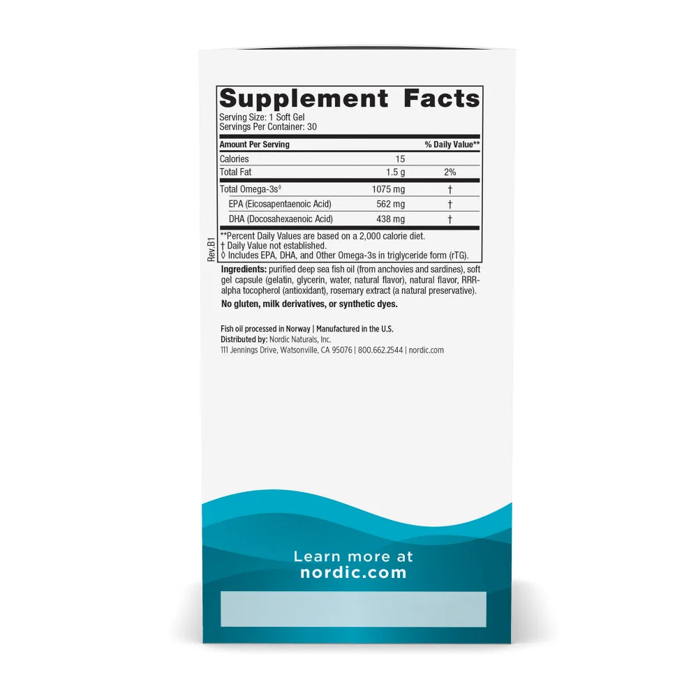 Supplement Facts Panel