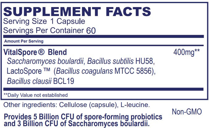 Supplement Facts Panel