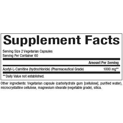 Supplement Facts Panel